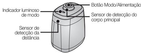 SAMSUNG SR8895 NAVIBOT SILENCIO - INSTALAR O VIRTUAL GUARD - 1