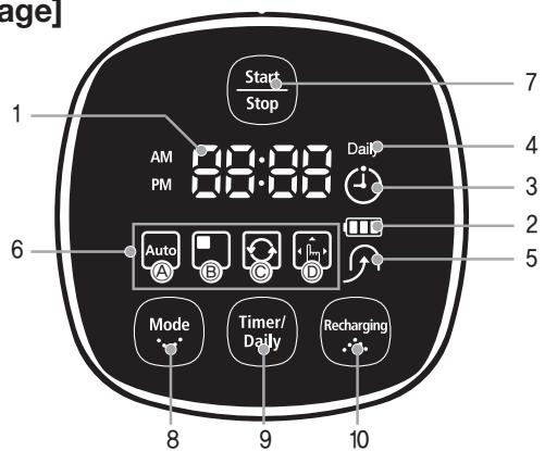 SAMSUNG SR8895 NAVIBOT SILENCIO - NOMENCLATURE DES PIECES - 1