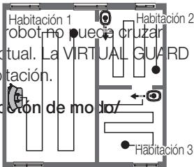 SAMSUNG SR8895 NAVIBOT SILENCIO - Uso del modo Defensa (puerta virtual) - 1