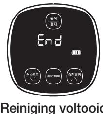 SAMSUNG SR8895 NAVIBOT SILENCIO - Een Klein gebied met veel koekkuimels, stof, enzovoorts kurz u gemakkelijk lately reinigen. - 7