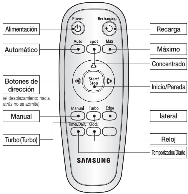 SAMSUNG SR8895 NAVIBOT SILENCIO - Instalación de las pilas - 4