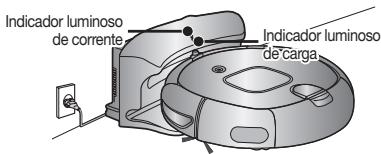 SAMSUNG SR8895 NAVIBOT SILENCIO - CARREGAR - 1