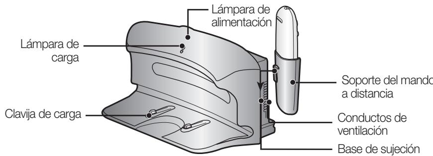 SAMSUNG SR8895 NAVIBOT SILENCIO - NOMBRE DE CADA COMPONENTE - 1