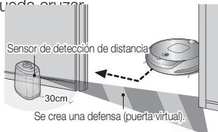 SAMSUNG SR8895 NAVIBOT SILENCIO - Uso del modo Defensa (puerta virtual) - 2