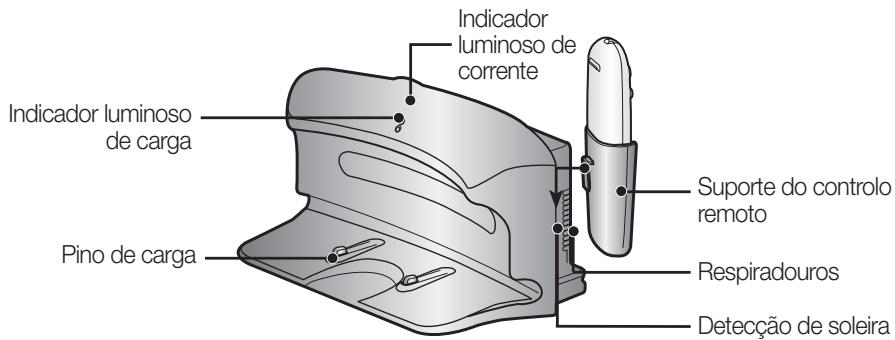 SAMSUNG SR8895 NAVIBOT SILENCIO - NOME DE CADA PEÇA - 2