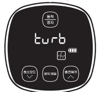 SAMSUNG SR8895 NAVIBOT SILENCIO - Bouton de l'unité principale Remote control button | Action correspondante - 8