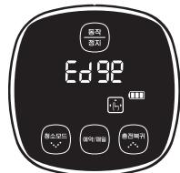 SAMSUNG SR8895 NAVIBOT SILENCIO - Bouton de l'unité principale Remote control button | Action correspondante - 9