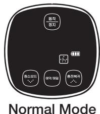 SAMSUNG SR8895 NAVIBOT SILENCIO - LIMPIEZA MANUAL - 5
