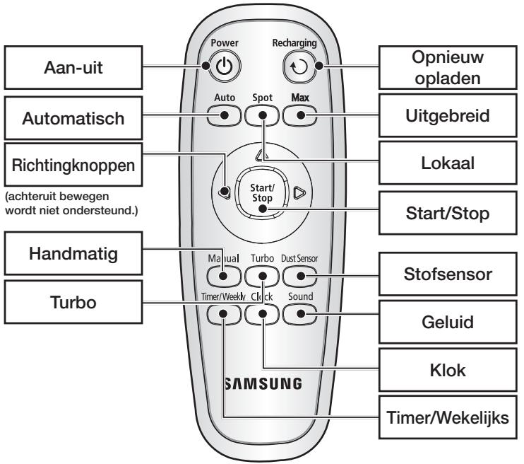 SAMSUNG SR8950 NAVIBOT - De batterijenplaatsen - 4