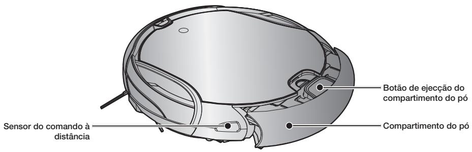 SAMSUNG SR8950 NAVIBOT - COMPONENTES - 5