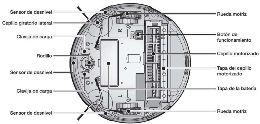 SAMSUNG SR8950 NAVIBOT - COMPONENTES - 7