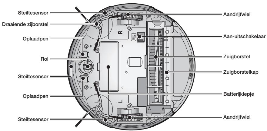 SAMSUNG SR8950 NAVIBOT - ONDERDELEN - 6