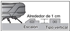 SAMSUNG SR8950 NAVIBOT - CRUCE DE UMBRALES - 1
