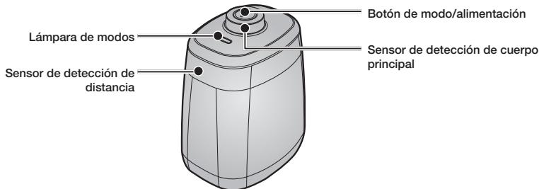 SAMSUNG SR8950 NAVIBOT - VIRTUAL GUARD - 1