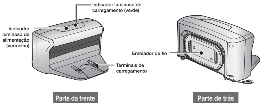 SAMSUNG SR8950 NAVIBOT - COMPONENTES - 7