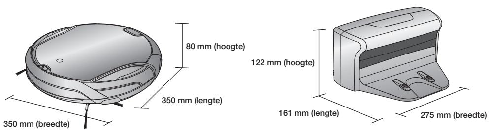 SAMSUNG SR8950 NAVIBOT - CONTROLELIJST VOOR BELLEN MET DE KLANTENSERVICE - 6