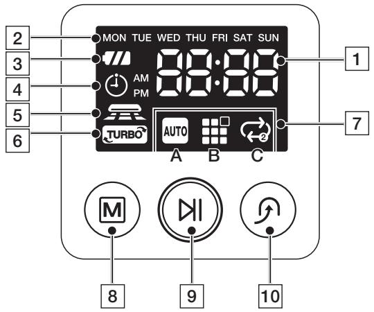 SAMSUNG VCR8950L3B - Panneau d'affichage - 1