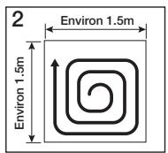 SAMSUNG VCR8950L3B - DIVERS MODES DE NETTOYAGE - 2