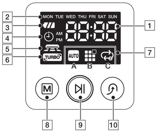 SAMSUNG VCR8950L3B - Display - 1