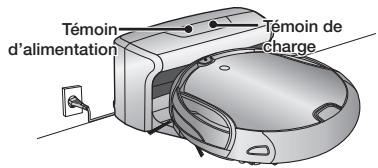 SAMSUNG VCR8950L3B - En cours de charge - 2