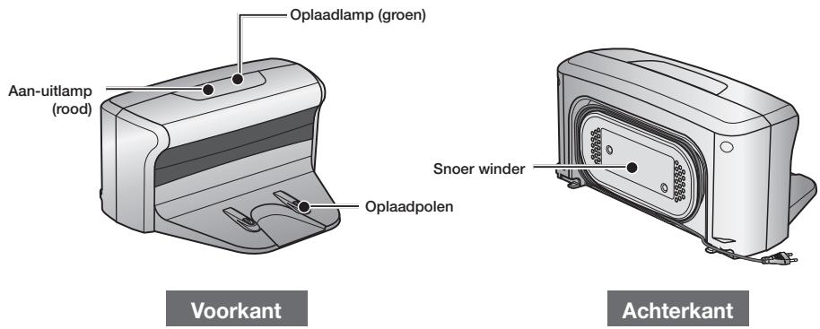 SAMSUNG VCR8950L3B - ONDERDELEN - 7