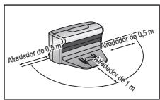 SAMSUNG VCR8950L3B - No debe haber obstáculos a menos de 0,5 m a izquierda y derecha ni a 1 m hacía delante. - 1