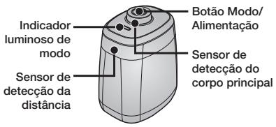 SAMSUNG VCR8950L3B - Acertar a hora - 1