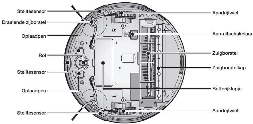 SAMSUNG VCR8950L3B - ONDERDELEN - 6
