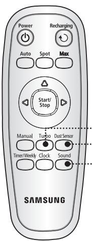 SAMSUNG VCR8950L3B - Uso de la funciona adiconiales - 1
