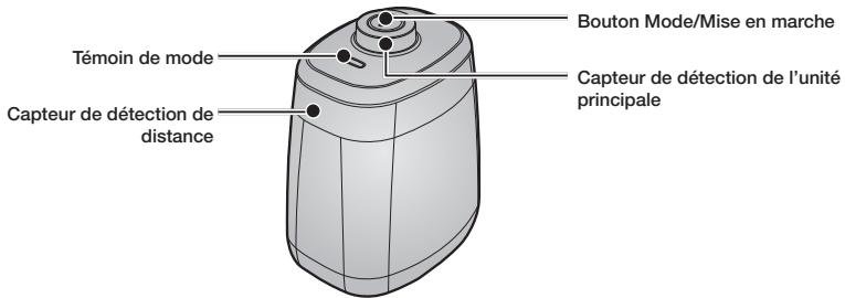 SAMSUNG VCR8950L3B - Module VIRTUAL GUARD - 1