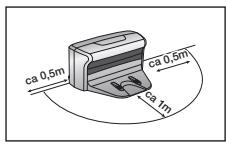 SAMSUNG VCR8950L3B - Er mogen zich 0,5 m links en rechts en 1m vór het oplaadstation geen obstakels en hellingen bevinden. - 1