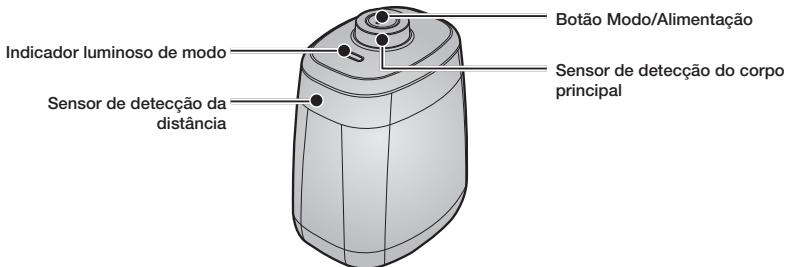 SAMSUNG VCR8950L3B - VIRTUAL GUARD - 1