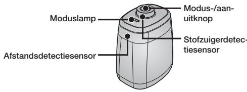 SAMSUNG VCR8950L3B - DE VIRTUAL GUARD PLAATSEN - 1
