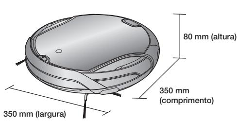 SAMSUNG VCR8950L3B - LISTA DE VERIFICAÇÃO ANTES DE LIGAR PARA O SERVICO DE ASSISTÊNCIA - 6