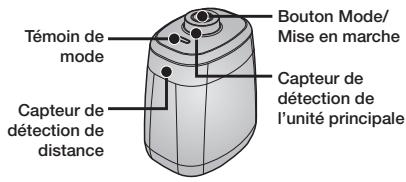 SAMSUNG VCR8950L3B - Installation du module VIRTUAL GUARD - 1