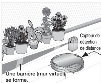 SAMSUNG VCR8950L3B - Installez le module VIRTUAL GUARD devant la zone dont vous souhaitez bloquer l'accès pour le robot aspirateur. - 1