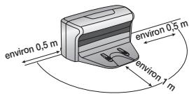 SAMSUNG VCR8950L3B - Installation du chargeur - 3