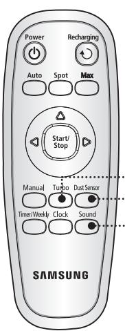 SAMSUNG VCR8950L3B - Extra functies gebruiken - 1