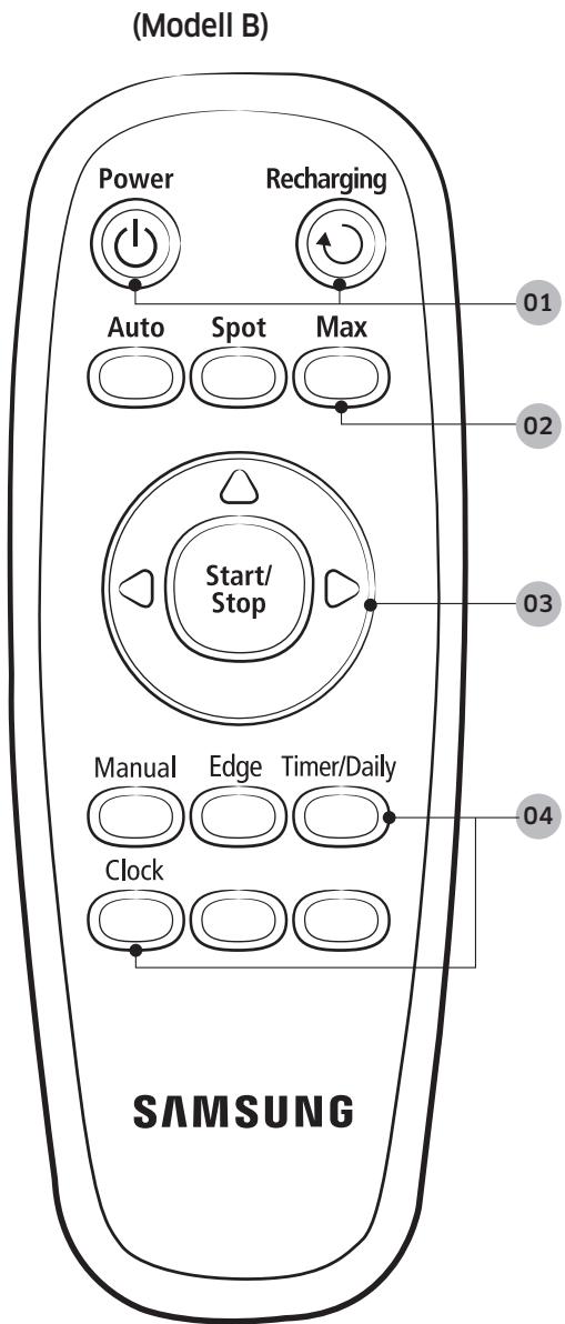 SAMSUNG SR10J502FUD - Kantensaugen - 2