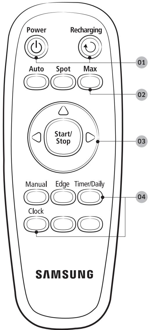 SAMSUNG SR10J502FUD - Edge clean (Nettoyage des angles) - 2