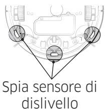 SAMSUNG SR10J50FUD VR5000 - Pulizia dei sensori e della telecamera - 3