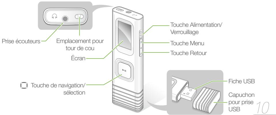 SAMSUNG YP-U7 - Votre lecteur - 1