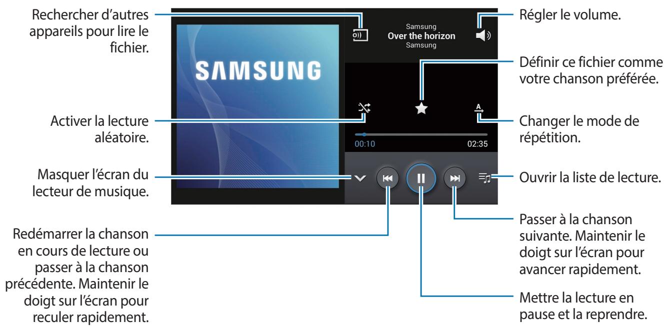 SAMSUNG GALAXY CAMERA 2 EK-GC200 - Écouter de la musique - 1