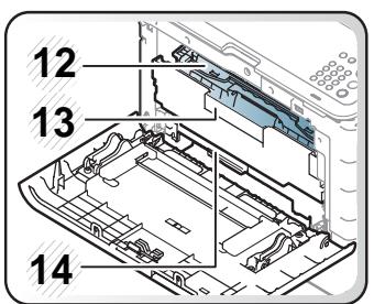 SAMSUNG CLP-415NW - Vue avant - 2