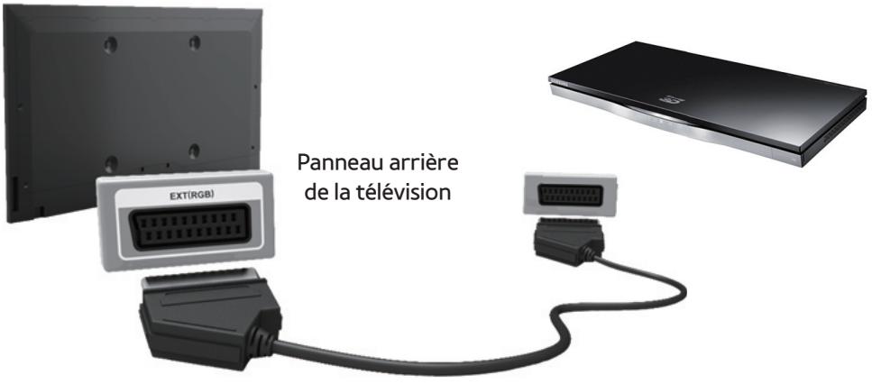 SAMSUNG UE32F4500 - HDMI IN 1(DVI), HDMI IN 2(ARC), HDMI IN 3 - 1