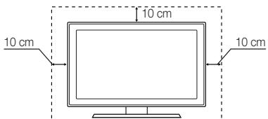 SAMSUNG UE32EH4003 - Absichern des Aufstellbereichs - 1