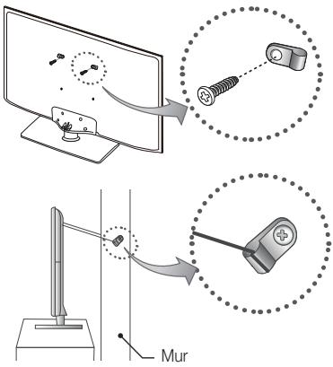 SAMSUNG UE32EH4003 - Pour éviter toute chute du téléviseur - 1