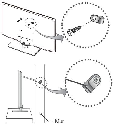 SAMSUNG UE32EH5000 - Pour éviter toute chute du téléviseur - 1