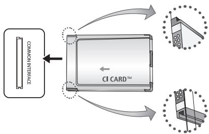 SAMSUNG UE32EH6030 - Connecting to a COMMON INTERFACE slot (Your TV viewing Card Slot) - 1