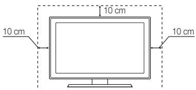 SAMSUNG UE32EH6030 - Sécurisation de l'espace d'installation - 1